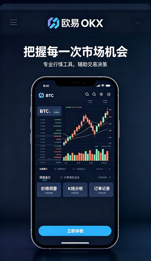 欧交易所app官方行情分析图